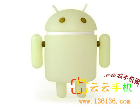 ɰͿѻ Androidаٱͼ