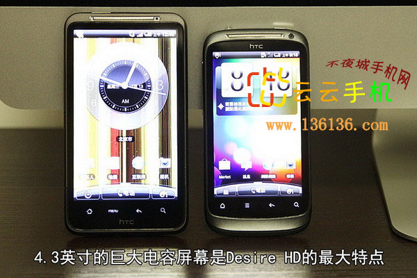 ս HTC Desire HDԱDesire S