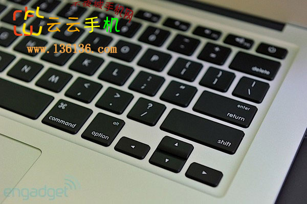 ᱡʱ ƻMacBook Airͼ