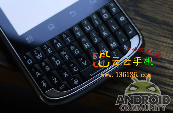 1GHzȫAndroid ĦXPRTͼ