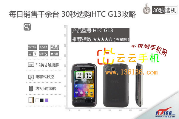 Androidֻ HTC Wildfire S