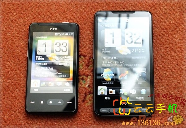 ڹʹϸ壡HTC HD miniŮͼ