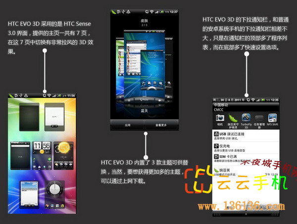 3D¼Ԫ HTC EVO 3Dͼͼ