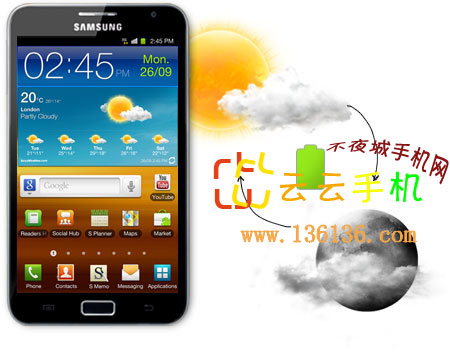 1.4GHz˫˰׿ GALAXY Noteͼ