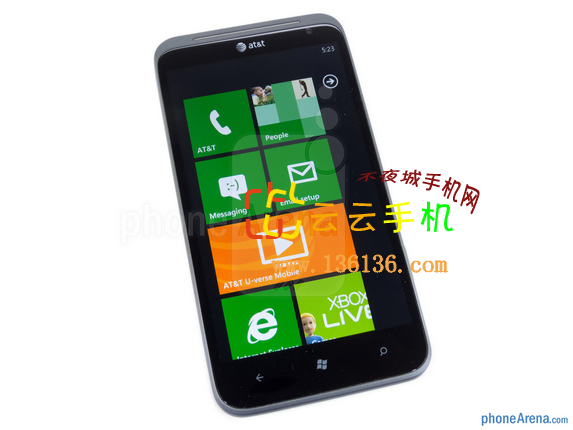 4.7WP7콢 HTC Titan IIͼ