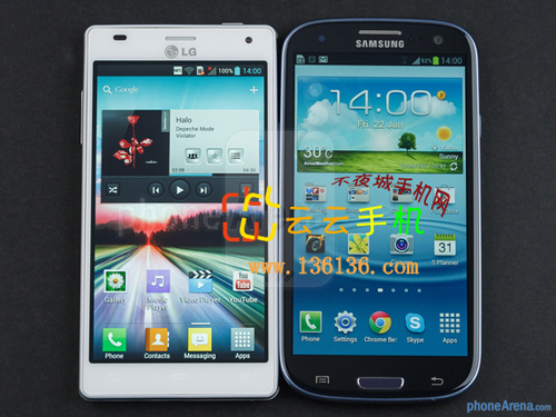 LG Optimus 4X HDԱGALAXY SIIIͼ